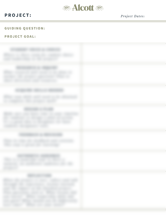 Project-Based Learning Planning Template & Sample